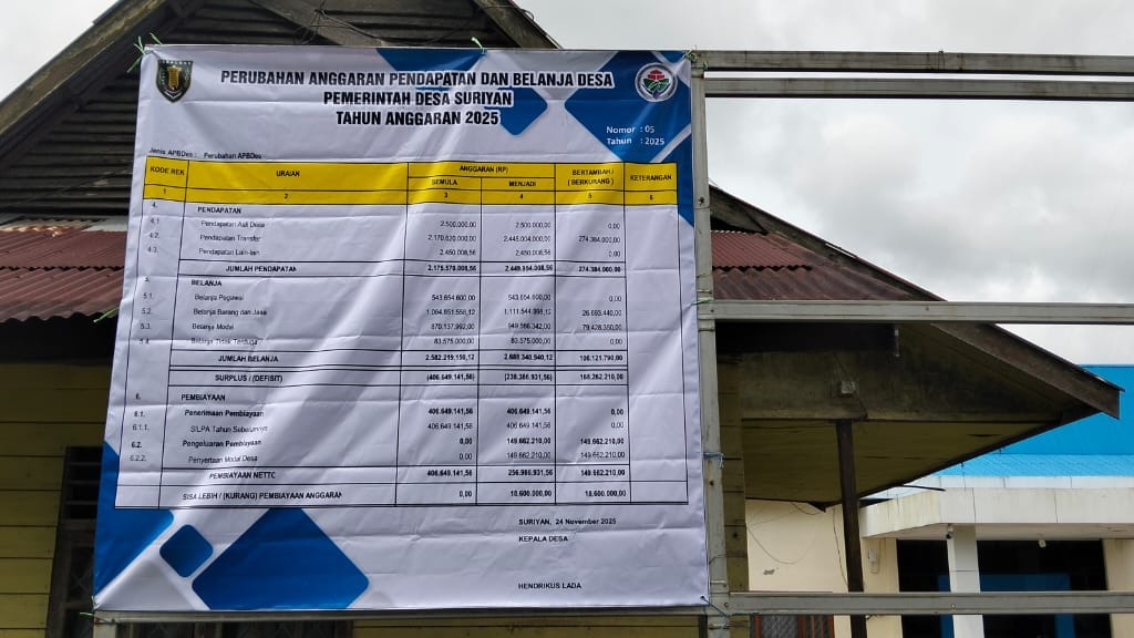 transparansi  Desa