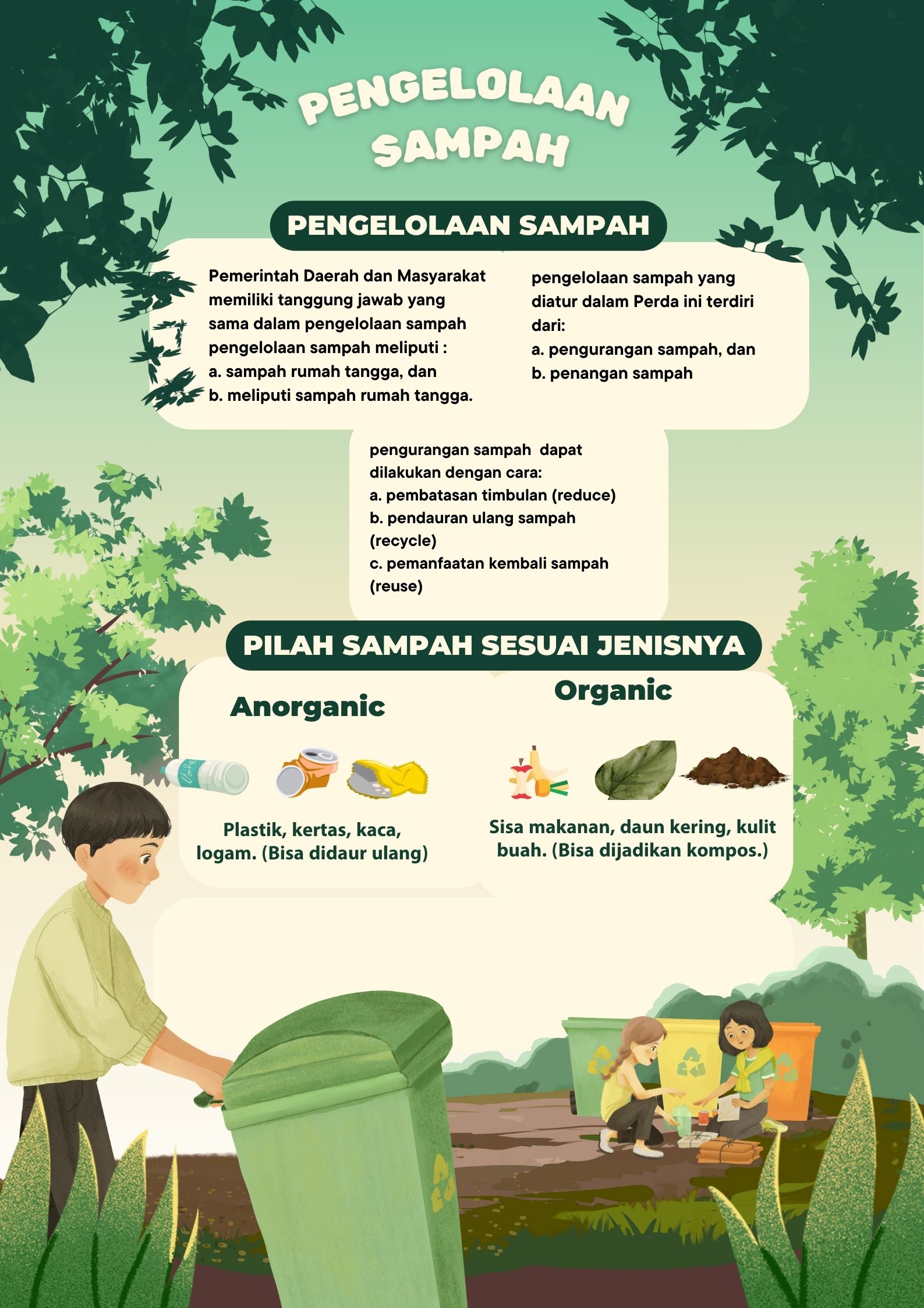 PENGELOLAAN SAMPAH