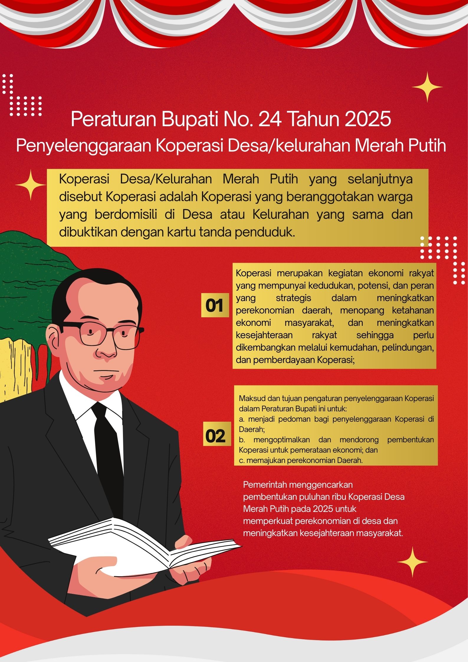PENYELENGGARAAN KOPERASI DESA/KELURAHAN MERAH PUTIH 