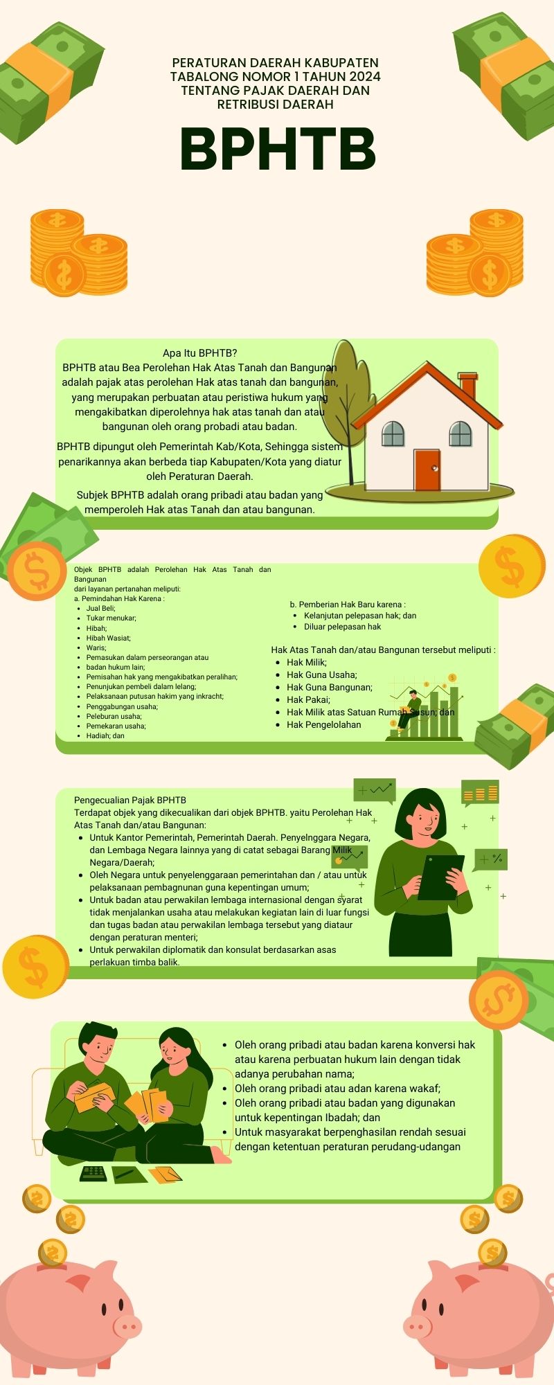 BEA PEROLEHAN HAK ATAS TANAH DAN BANGUNAN (BPHTB)