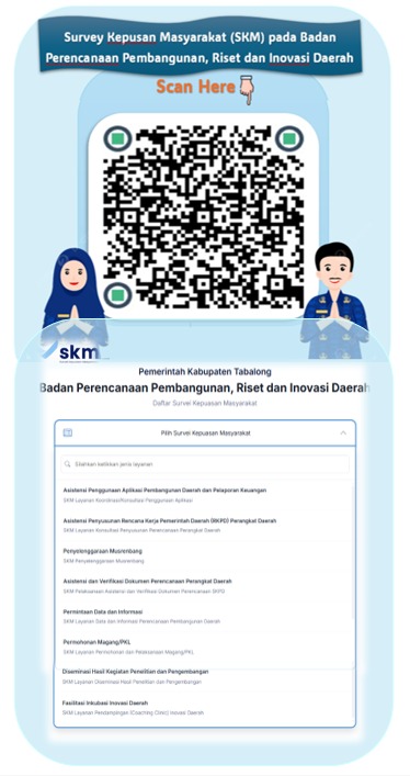 SURVEY KEPUASAN MASYARAKAT