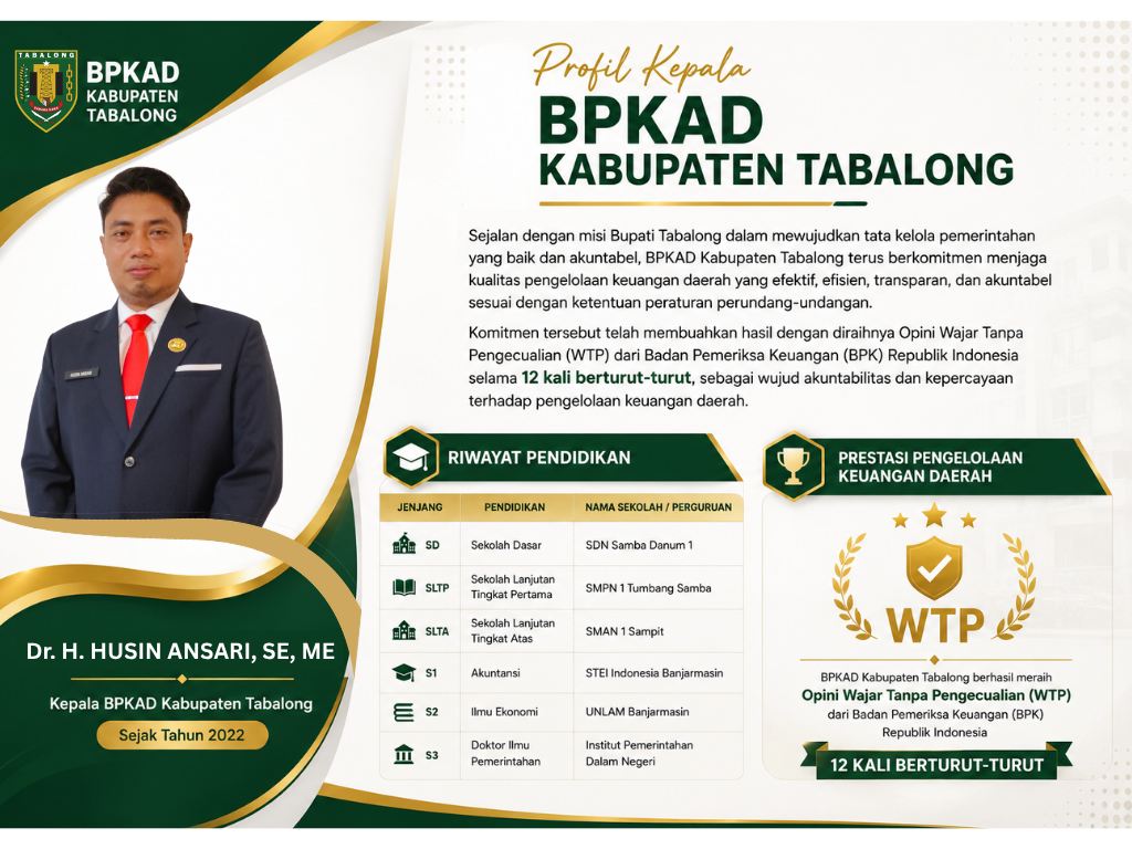 Profil Kepala Badan Pengelolaan Keuangan dan Aset Daerah kabupaten Tabalong