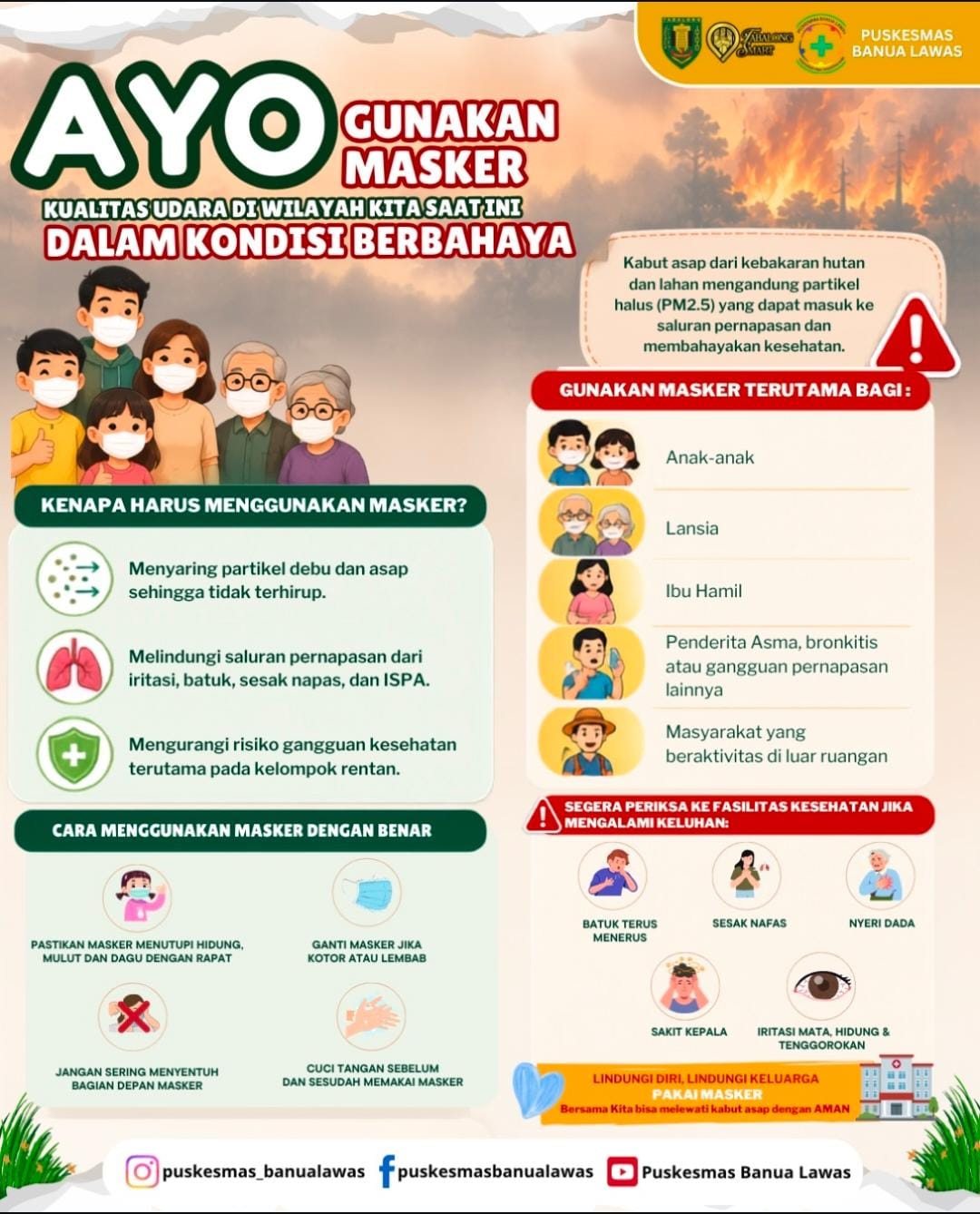 Gunakan Masker, Kualitas Udara di Wilayah Kita Saat Dalam Kondisi Berbahaya