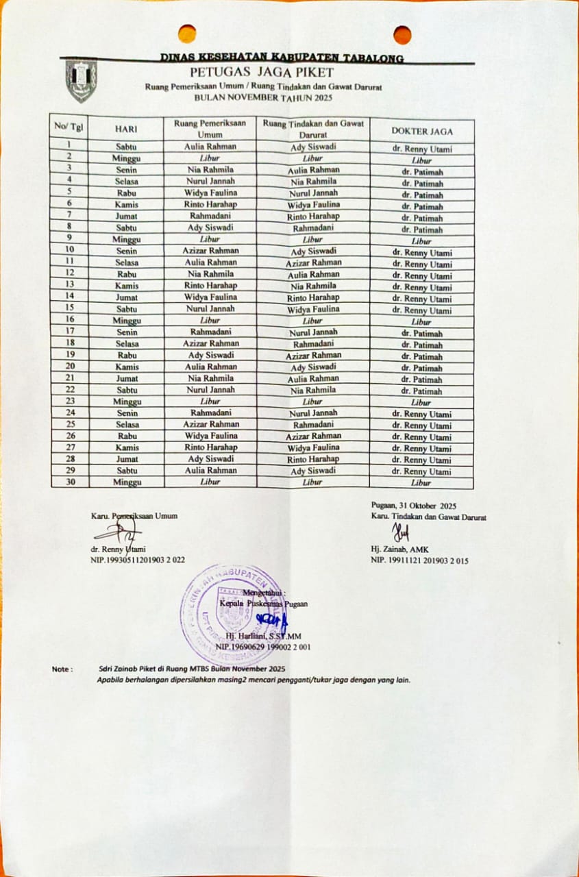 Jadwal Jaga Ruang Pemeriksaan Umum / Ruang Tindakan dan Gawat Darurat Bulan November 2025