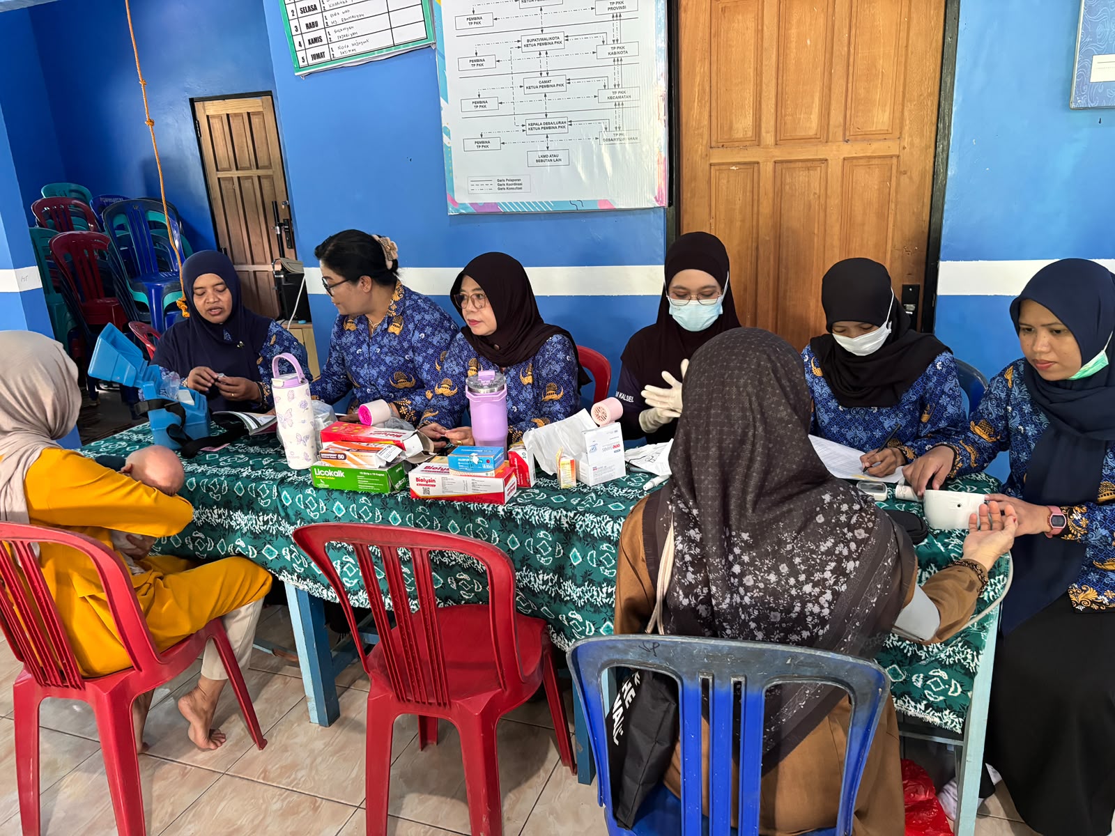 Kegiatan Posyandu dan Cek Kesehatan Gratis di Desa Simpung Layung
