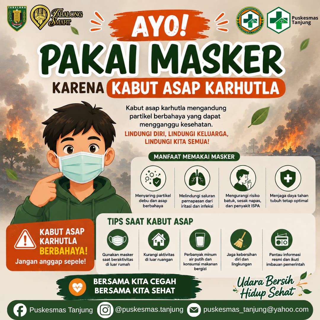 Lindungi Diri, Lindungi Keluarga dari Kabut Asap Karhutla dengan menggunakan masker