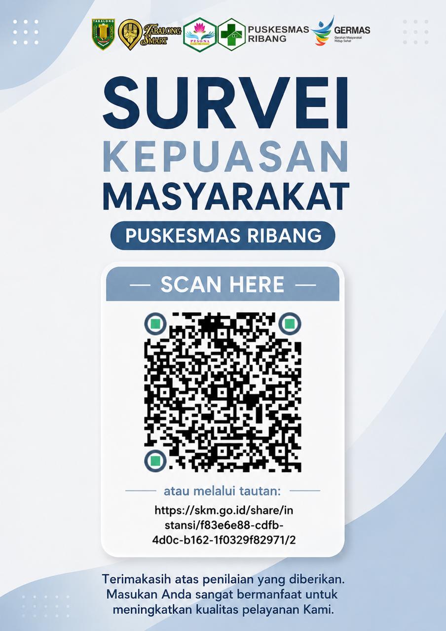 Survei Kepuasan Masyarakat