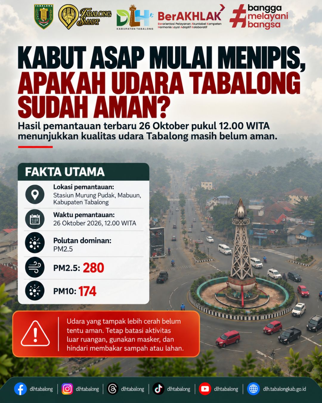 KABUT ASAP MULAI MENIPIS, APAKAH UDARA TABALONG SUDAH AMAN?