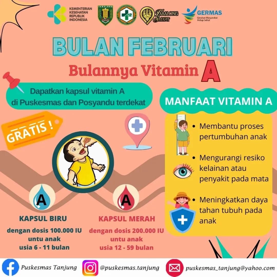 Jangan Sampai Terlewat, Bulan Februari Bulannya Vitamin A