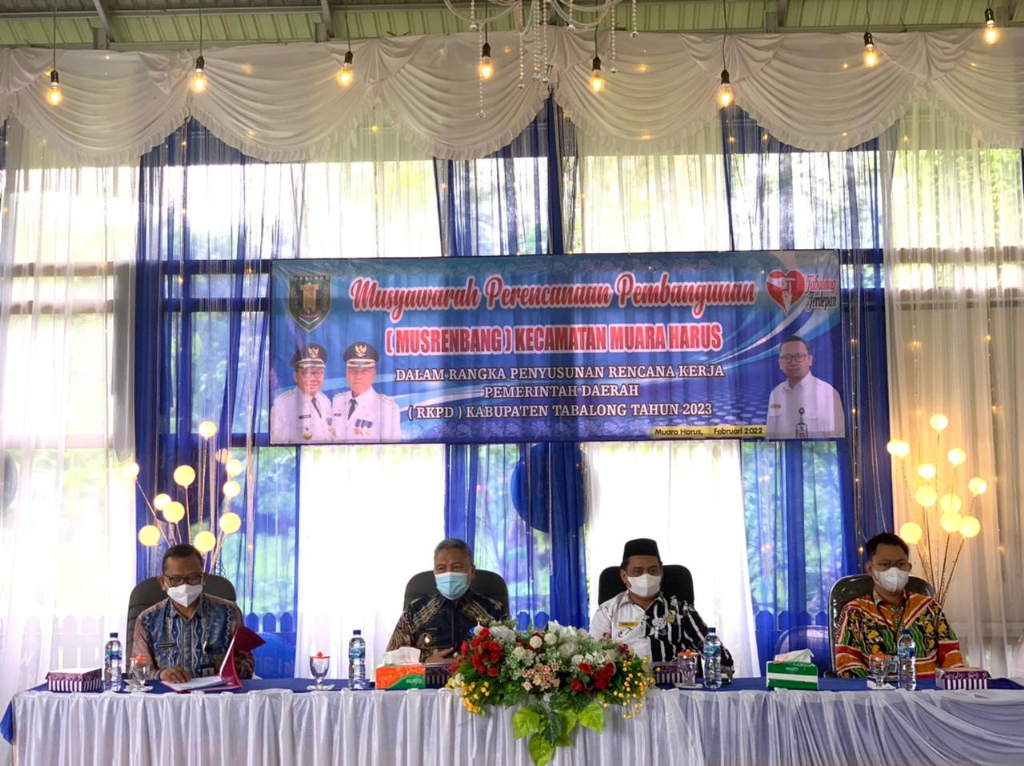 Muara Harus Menjadi Penutup Musrenbang RKPD 2023 Tingkat Kecamatan