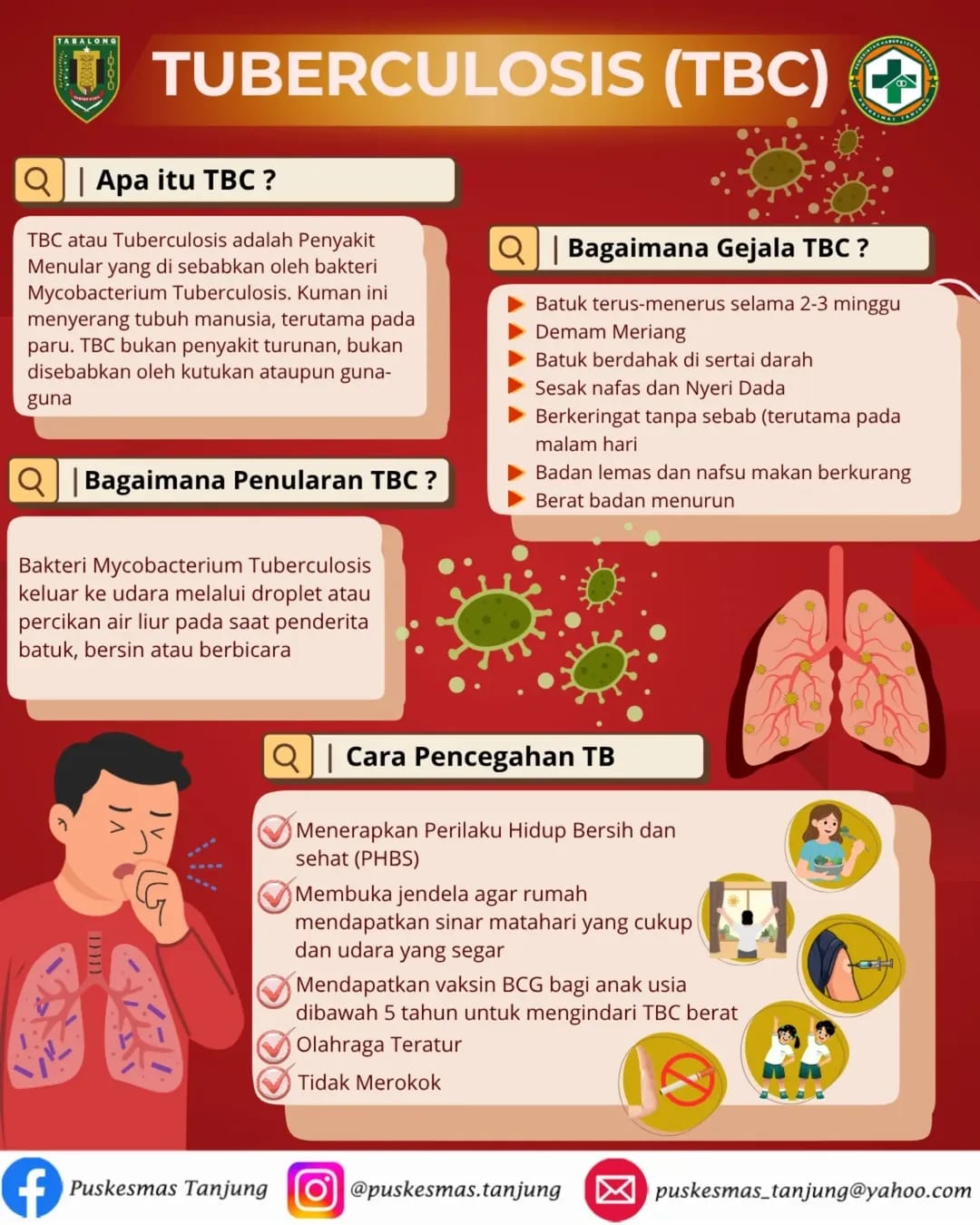 Apa sih TBC itu ? Yuk kenali Gejalanya
