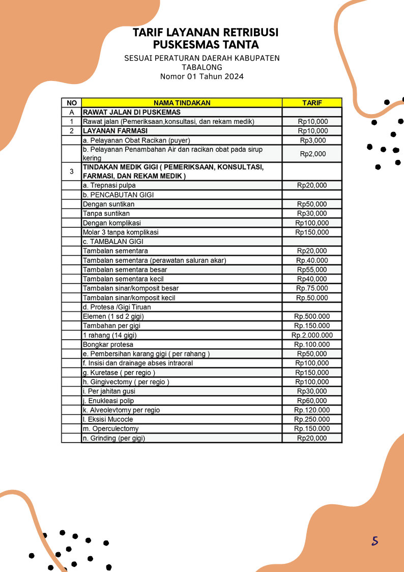 Tarif Layanan Retribusi