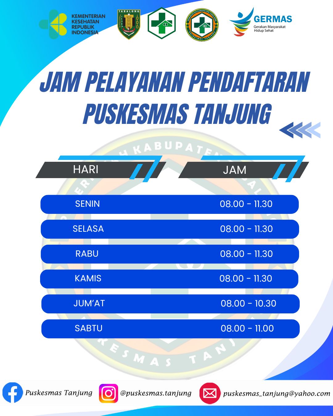 Jam Buka Pelayanan Pendaftaran Puskesmas Tanjung