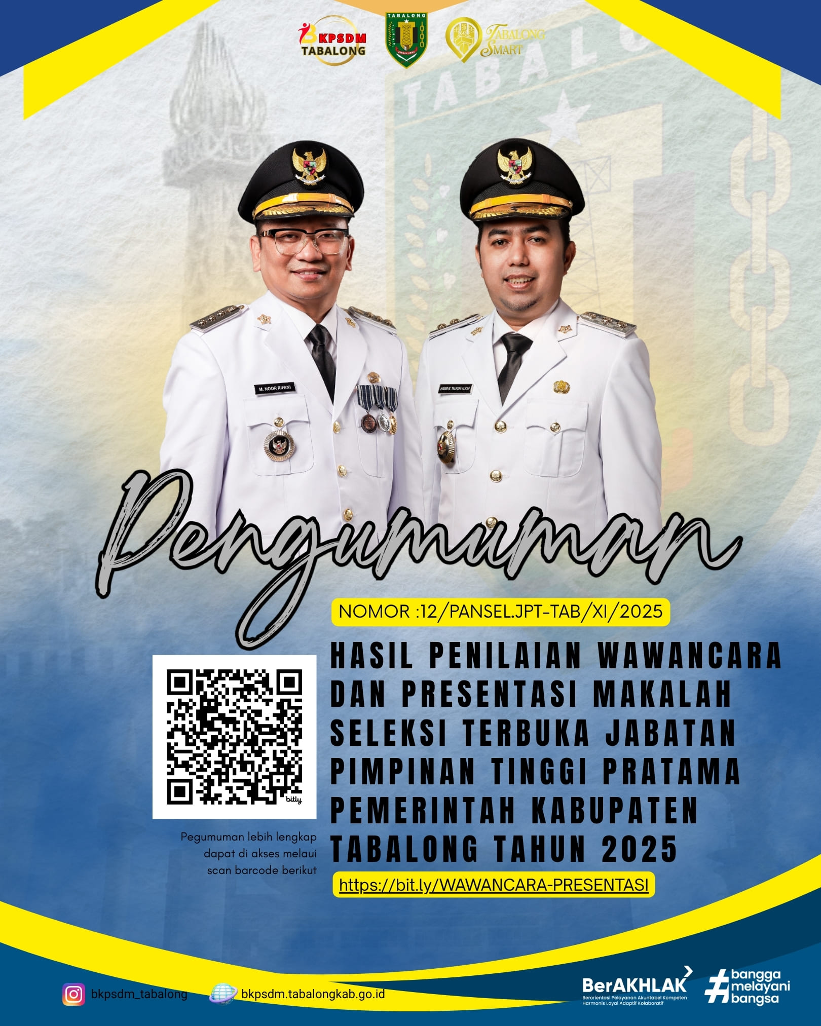 Hasil Penilaian Wawancara dan Presentasi Makalah Seleksi Terbuka Jabatan Pimpinan Tinggi Pratama di Lingkungan Pemerintah Kabupaten Tabalong Tahun 2025