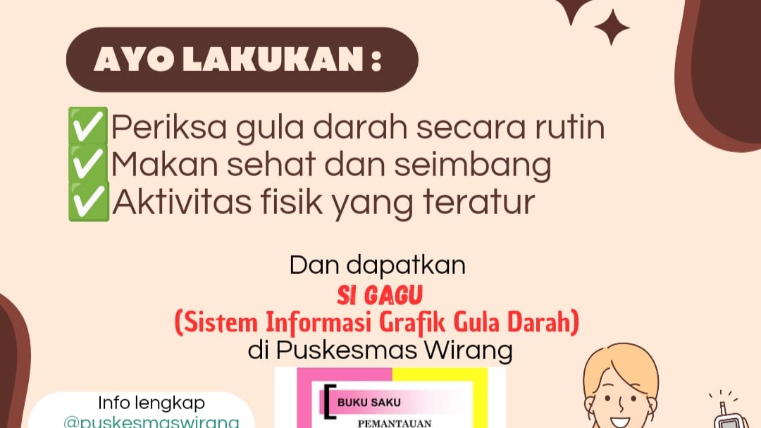 BUKU SAKU KONTROL KADAR GULA DARAH PASIEN DIABETES MELITUS PUSKESMAS WIRANG Oleh : FITRI RAHMI, A.Md.AK