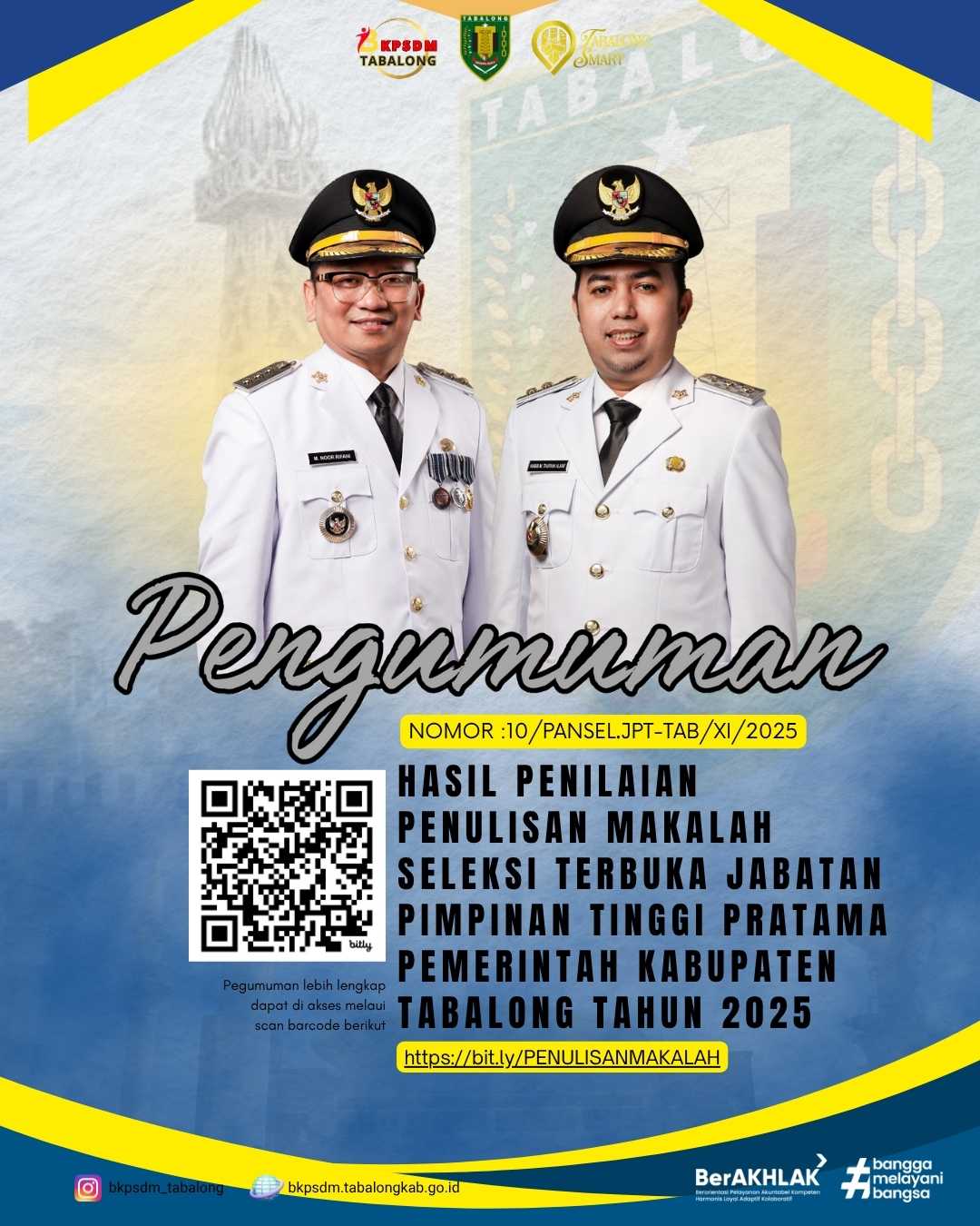 Hasil Penilaian Penulisan Makalah Seleksi Terbuka Jabatan Pimpinan Tinggi Pratama di Lingkungan Pemerintah Kabupaten Tabalong Tahun 2025