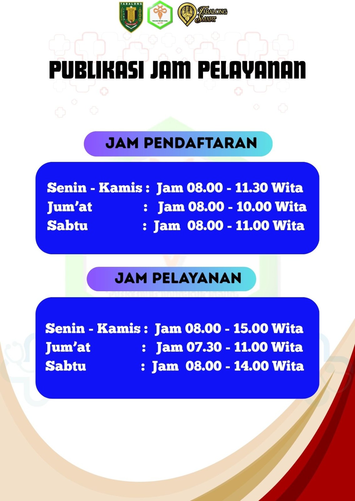 Publikasi Jam Pelayanan