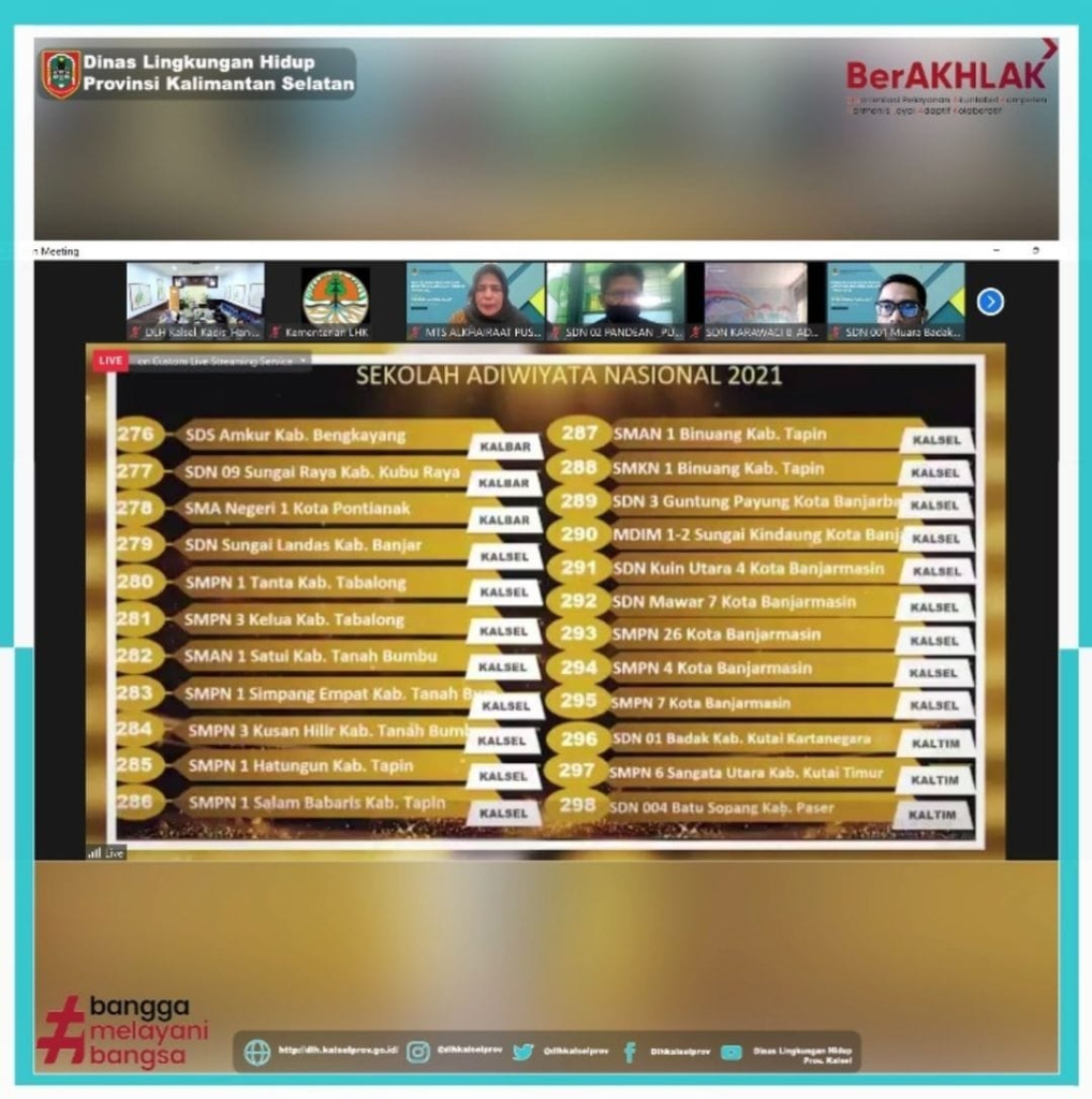 Ucapan Selamat Kepada Penerima Penghargaan Adiwiyata Nasional dan Mandiri Tahun 2021 Provinsi Kalimantan Selatan