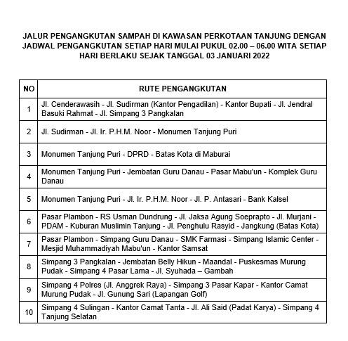 Jalur dan Jadwal Pengangkutan Sampah di Kawasan Perkotaan Tanjung Mulai Pukul 02.00 - 06.00 WITA Setiap Hari Berlaku Sejak Tanggal 03 Januari 2022