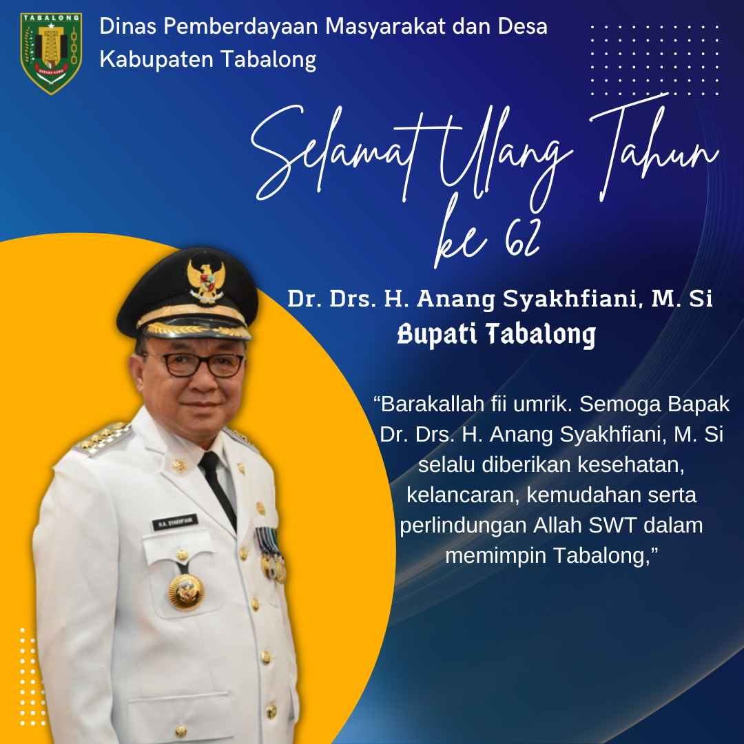 Selamat Ulang Tahun Bapak Dr Drs. H. Anang Syakhfiani M.Si