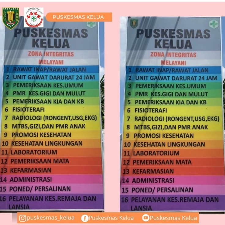 JENIS-JENIS PELAYANAN INTEGRITAS PELAYANAN PRIMER (ILP)