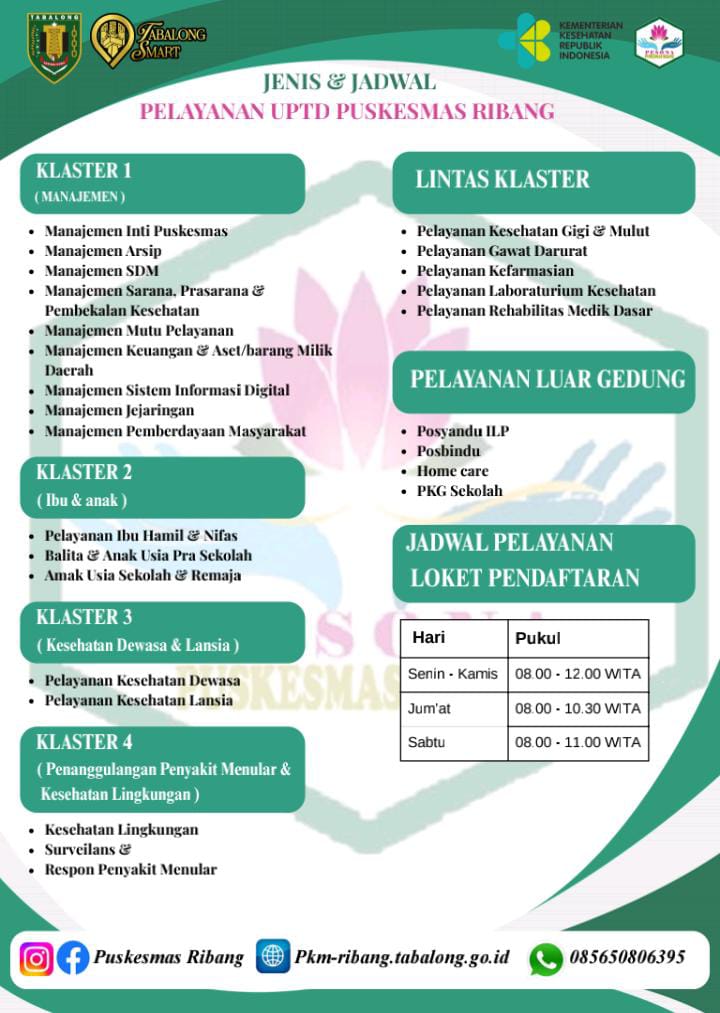 Jenis dan Jadwal Pelayanan Integrasi Layanan Primer (ILP) Puskesmas Ribang