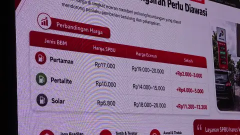 Atasi Antrean Panjang, Pemkab Tabalong Batasi Pembelian Pertalite di SPBU