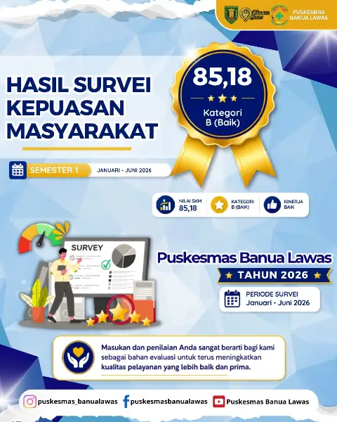 Hasil Survei Kepuasan Masyarakat Puskesmas Banua Lawas Semester I Tahun 2026 Raih Nilai 85,18 dengan Kategori Baik