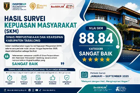 Hasil Survei Kepuasan Masyarakat (SKM) Tahun 2025 Dinas Perpustakaan dan Kearsipan Kabupaten Tabalong Raih Nilai SKM 88,84 dengan Kategori Sangat Baik  Sebagai bentuk komitmen dalam mewujudkan pelayan