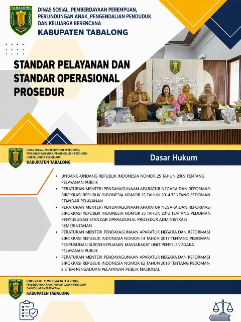 Dasar Hukum Pelayanan DINSOSP3AP2KB Kabupaten Tabalong