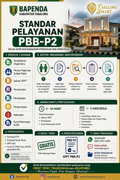 STANDAR PELAYANAN PBB-P2 BAPENDA TABALONG
