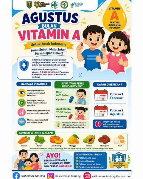 Agustus Bulan Vitamin A