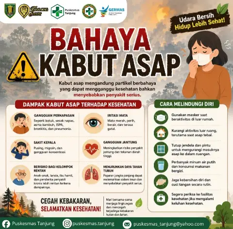 Waspada Bahaya Kabut Asap
