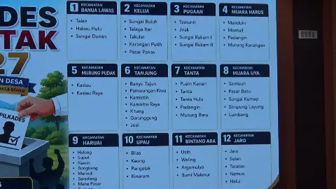 Calon Kades Bersiap! 57 Desa di Tabalong Gelar Pilkades 2027