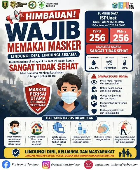 HIMBAUAN WAJIB MEMAKAI MASKER 