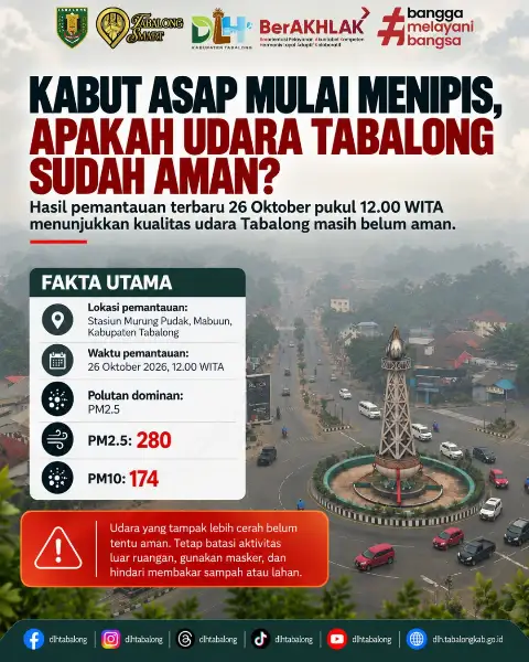 KABUT ASAP MULAI MENIPIS, APAKAH UDARA TABALONG SUDAH AMAN?