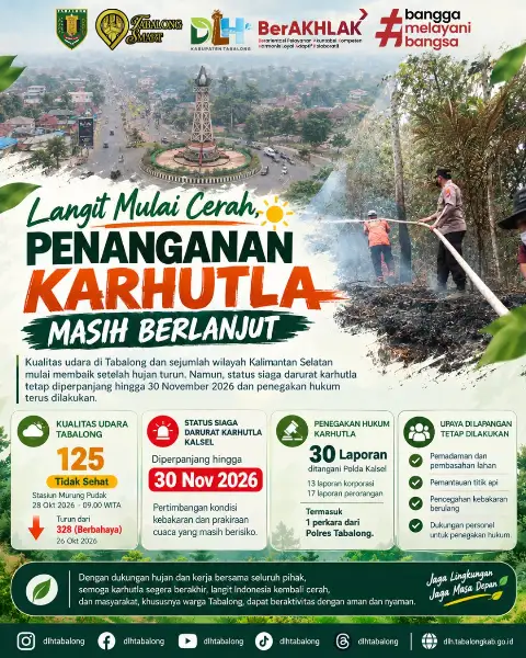 Langit Mulai Cerah, Penanganan Karhutla Masih Berlanjut, Kalsel Perpanjang Siaga