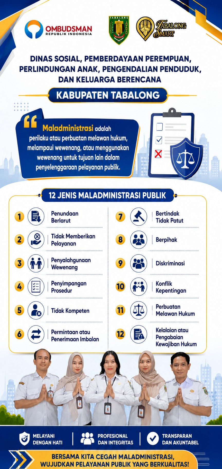 Penerapan Maladministrasi Publik