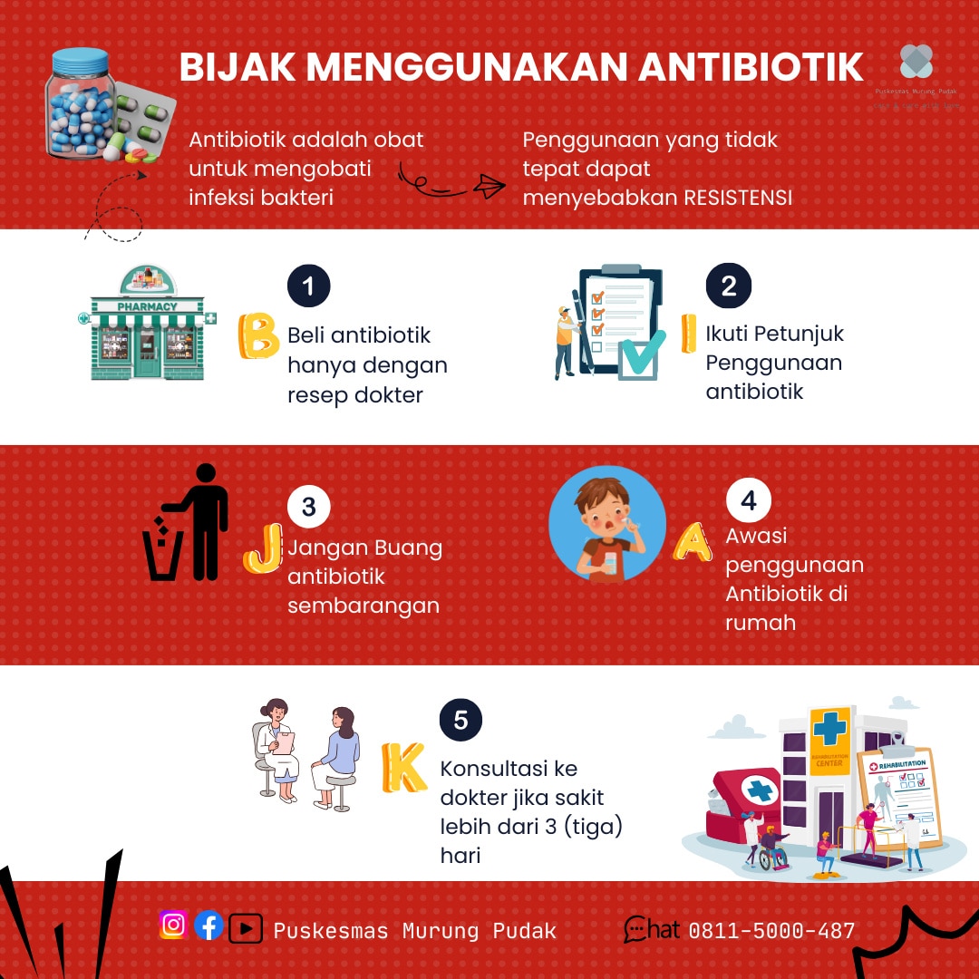 Bijak Menggunakan Antibiotik