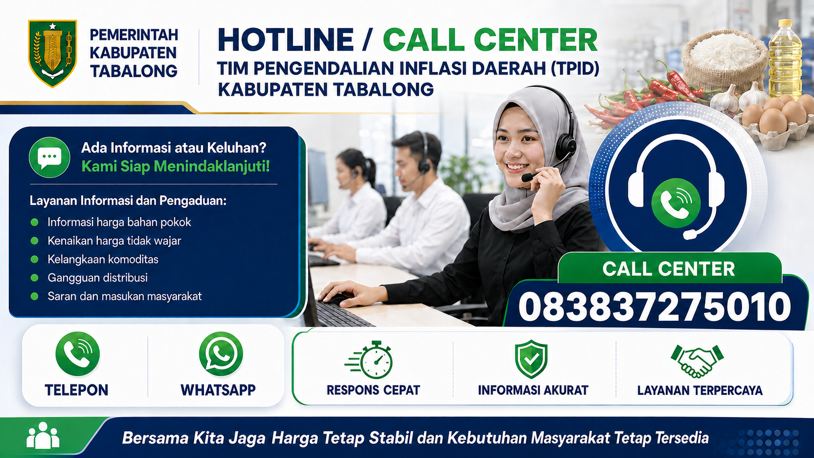 Call Center TPID