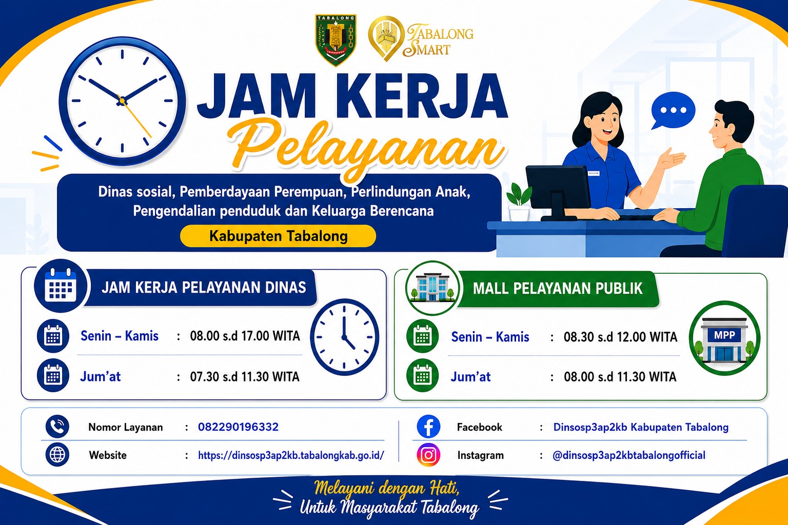 Jam Pelayanan