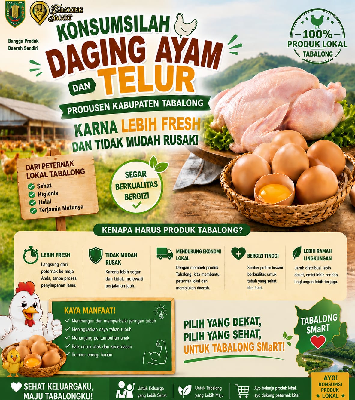 Konsumsi daging dan telur ayam produsen Kabupaten Tabalong