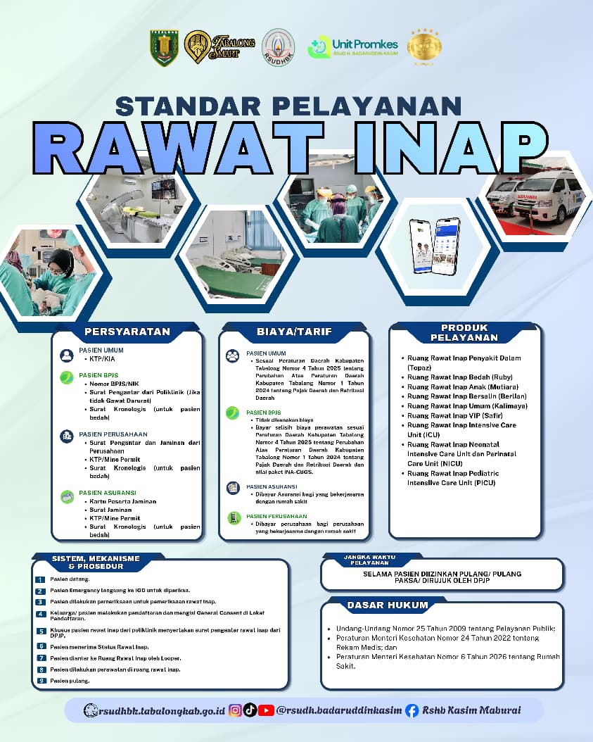 Standar Pelayanan Rawat Inap