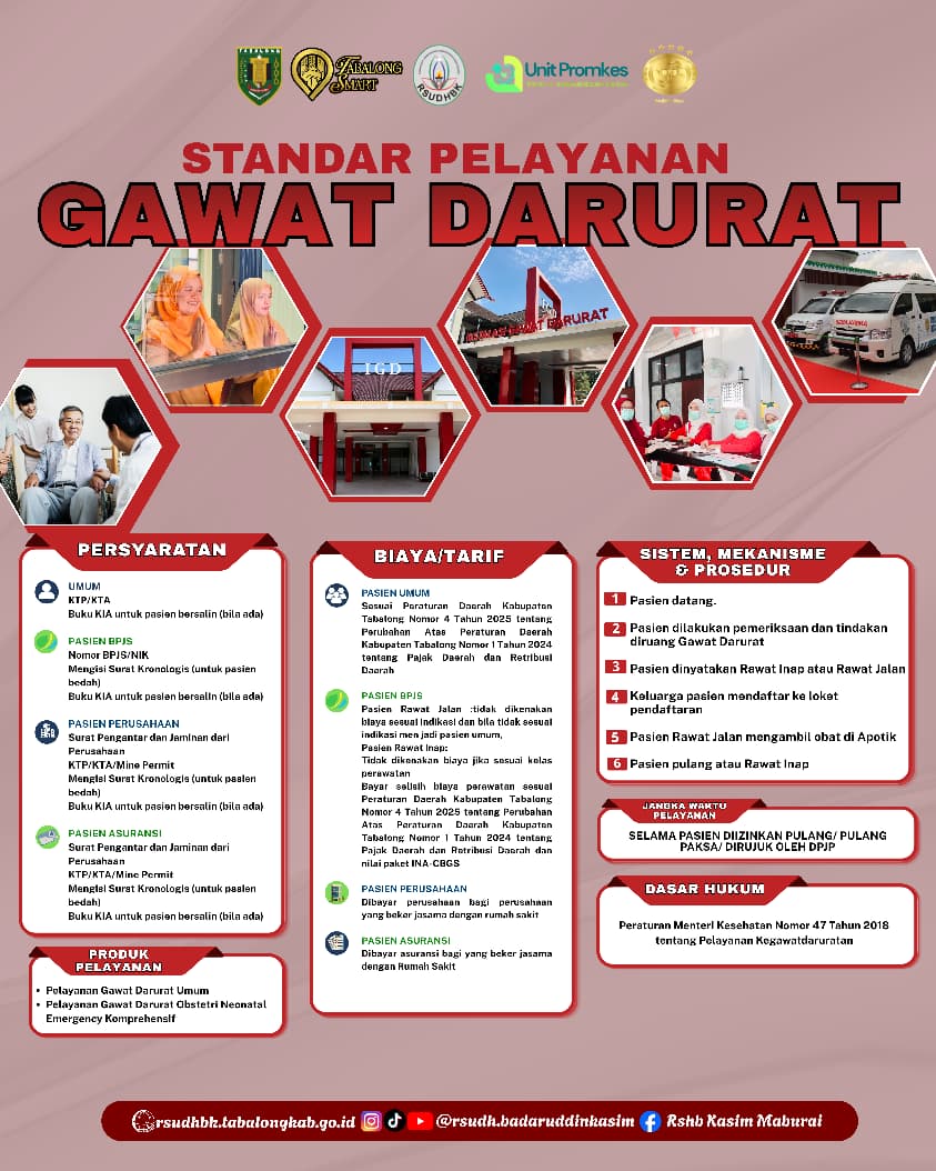 Standar Pelayanan Gawat Darurat